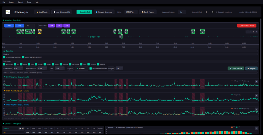 KNM Analysis Software interface showing acoustic waveform analysis